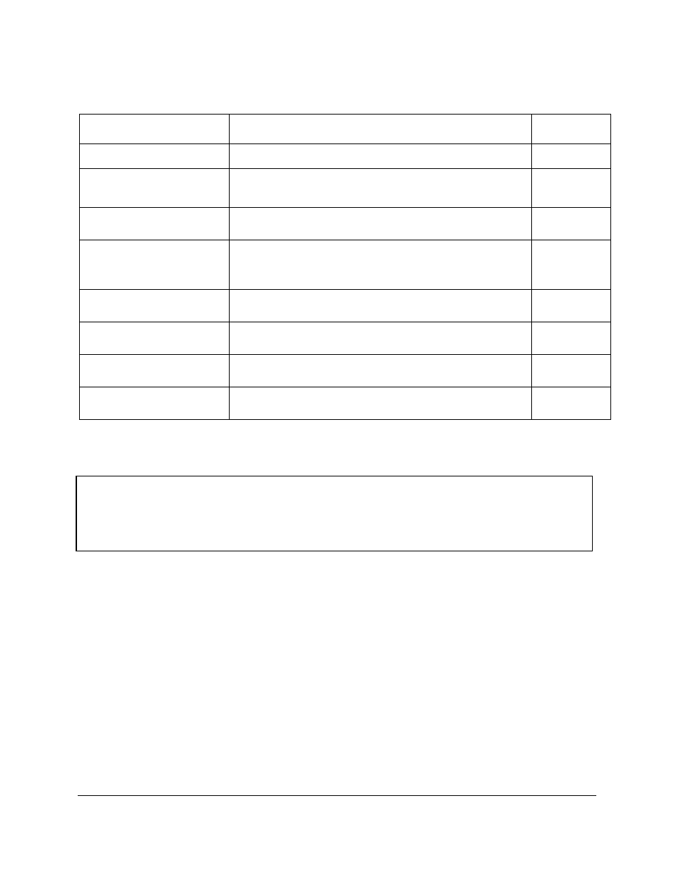 Warranty, Revision list | Nematron M-Series Monitors User Manual | Page 2 / 33