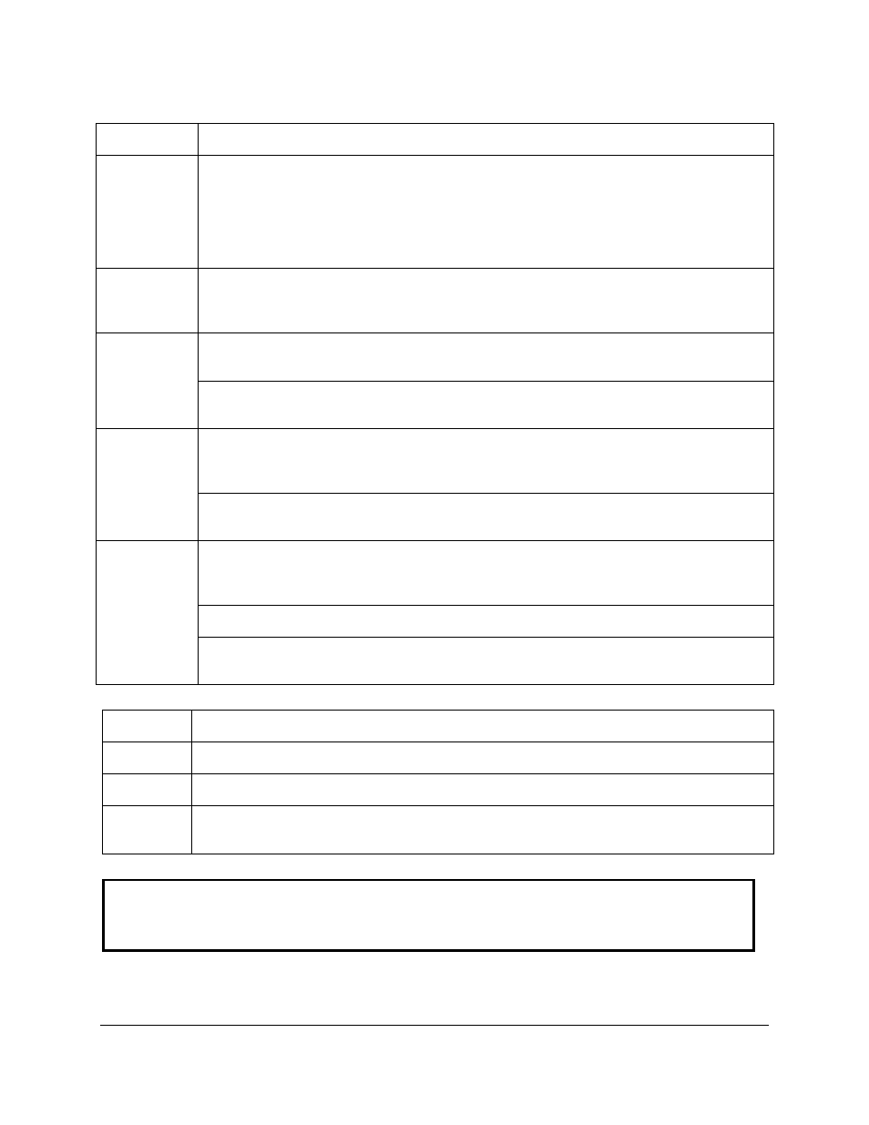 Button and led functions, Osd menus and settings | Nematron M-Series Monitors User Manual | Page 20 / 33