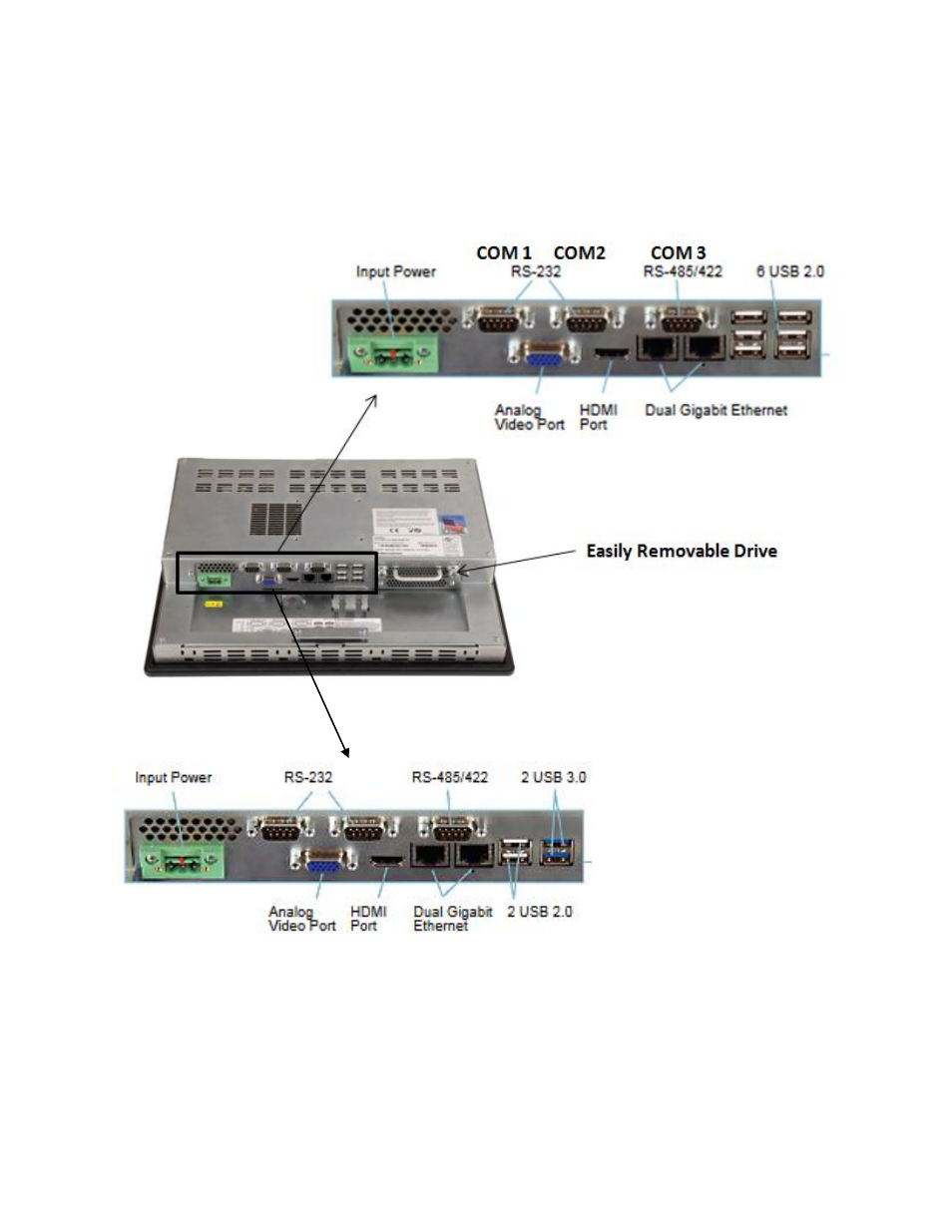 Nematron iPC-Fanless Series with N2800 CPU User Manual | Page 5 / 24