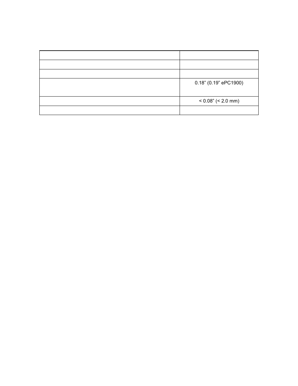 Nematron iPC-Fanless Series with N2800 CPU User Manual | Page 7 / 24