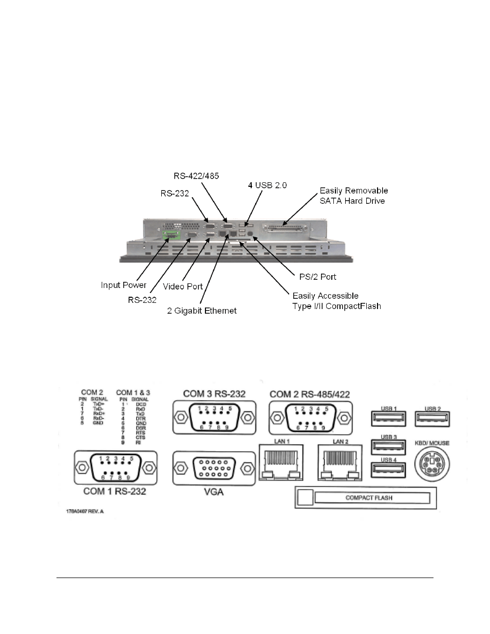 Chapter 3. – epc cpu and bios, Pinouts | Nematron ePC-Lite Series with N2800 CPU User Manual | Page 21 / 21