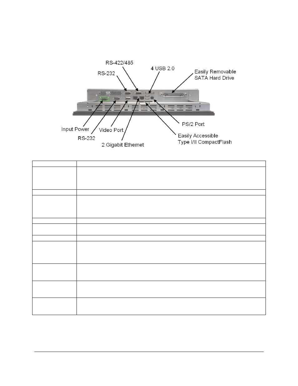 Nematron ePC-Lite Series with N2800 CPU User Manual | Page 5 / 21