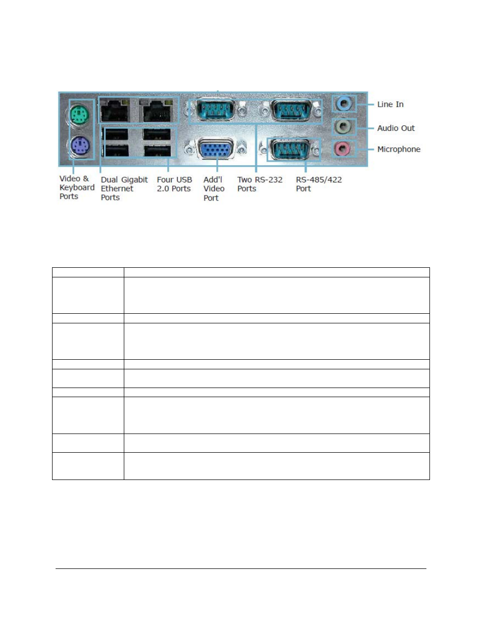 Nematron ePC-Plus Series with T7500 CPU User Manual | Page 5 / 22
