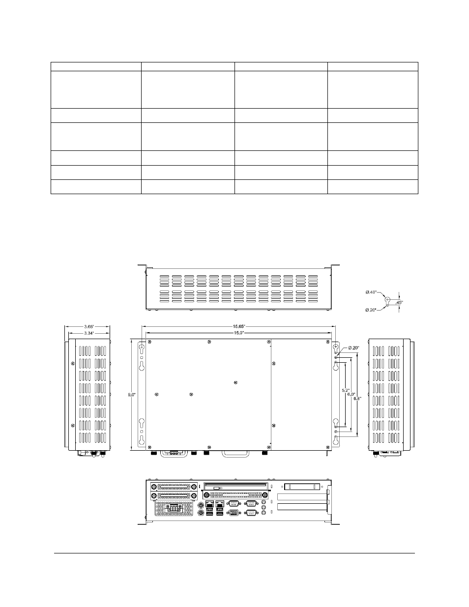 Physical | Nematron ePC-Plus Series with T7500 CPU User Manual | Page 7 / 22