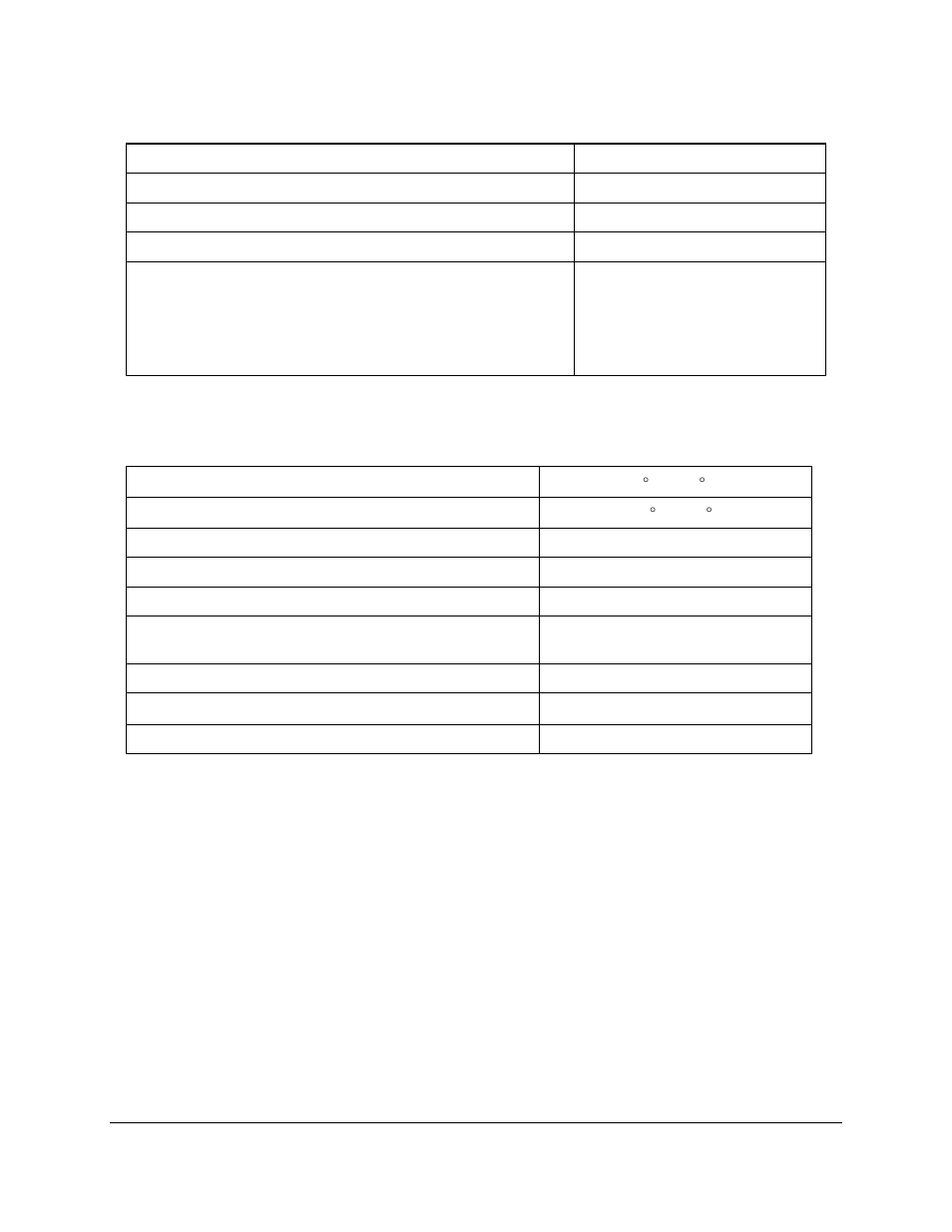 Electrical, Enviromental | Nematron ePC-Plus Series with T7500 CPU User Manual | Page 8 / 22