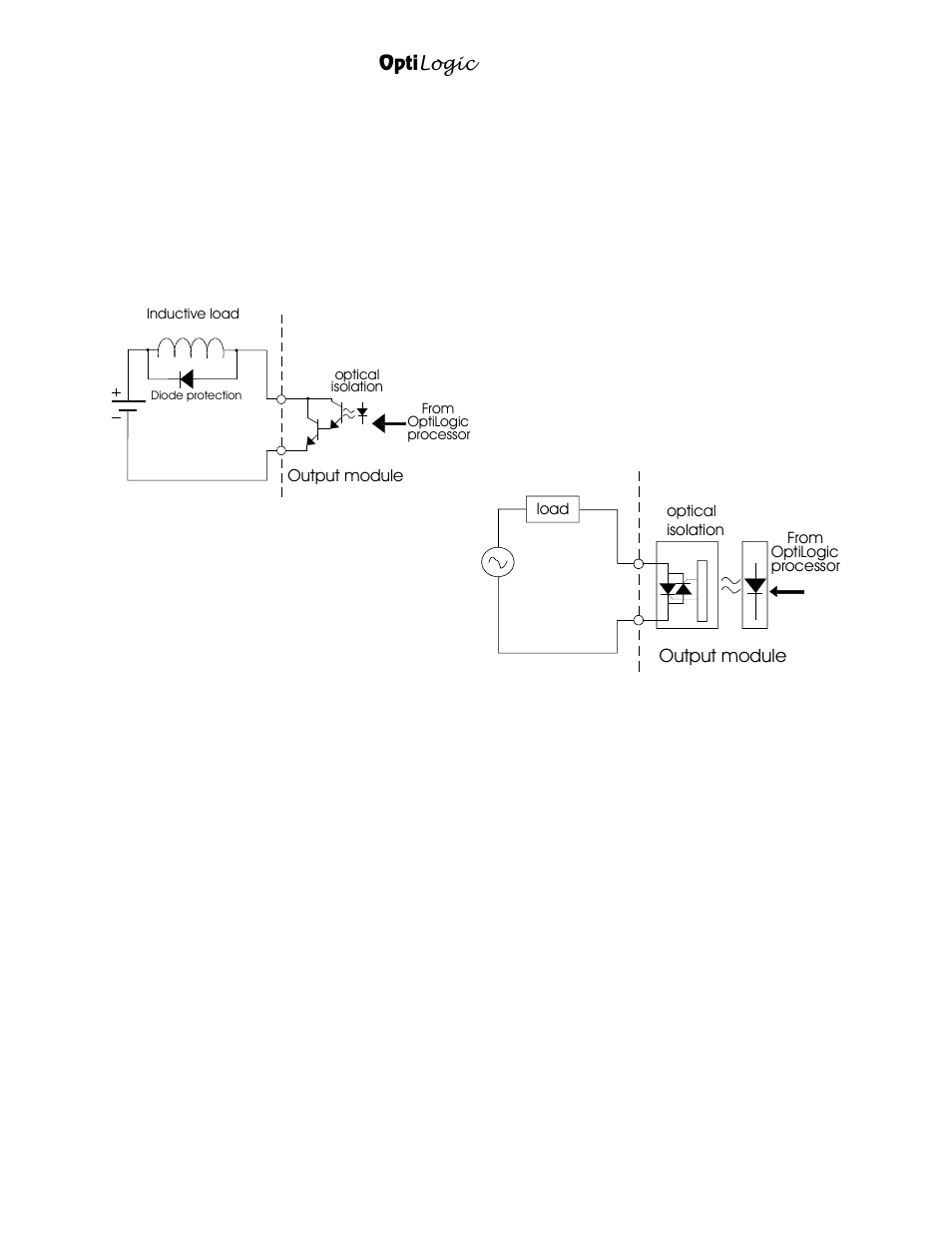 Transistor outputs npn transistor sinking outputs, Solid state relay outputs | Nematron OptiLogic Series User Manual | Page 10 / 32
