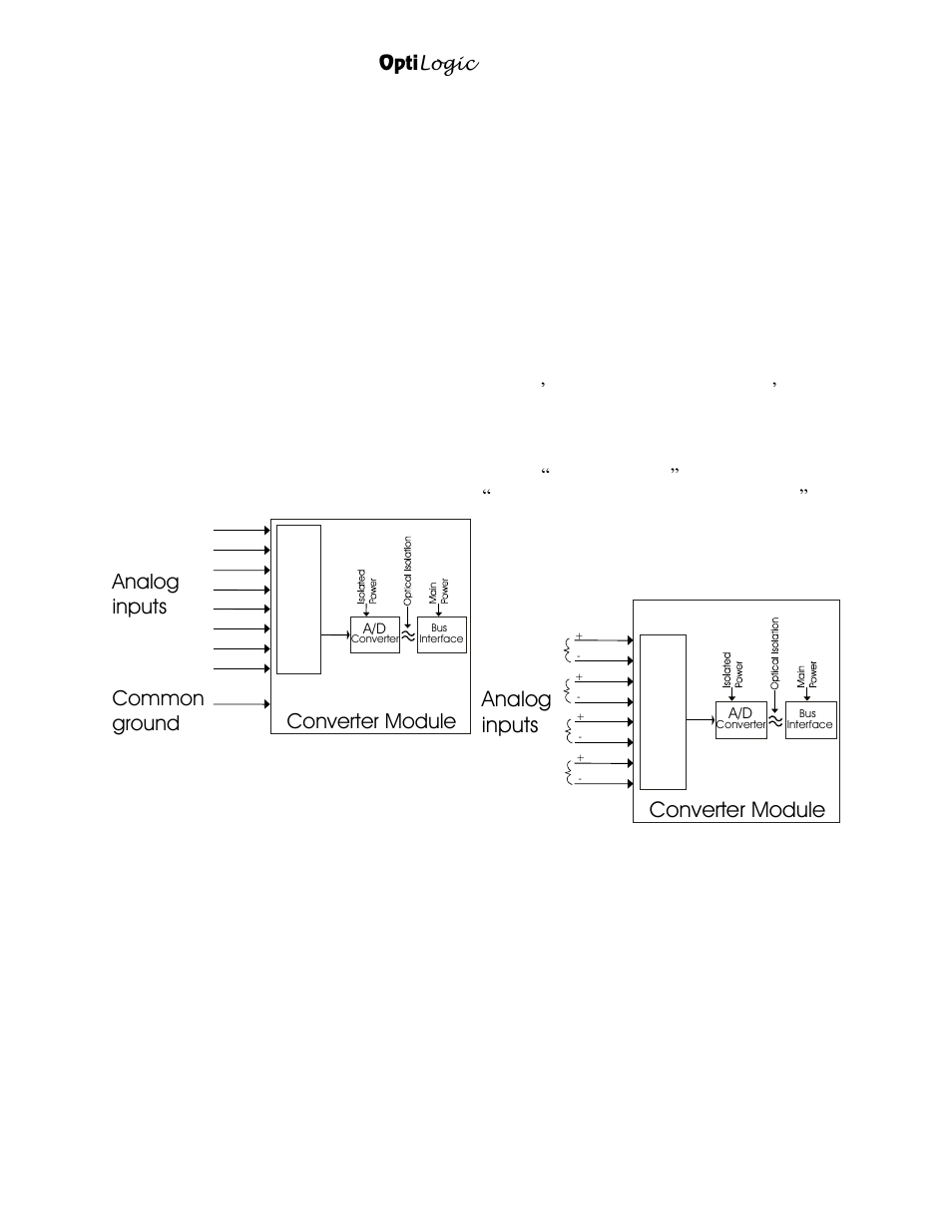 Single ended inputs, Differential inputs, Analog inputs converter module | Analog inputs common ground converter module | Nematron OptiLogic Series User Manual | Page 13 / 32