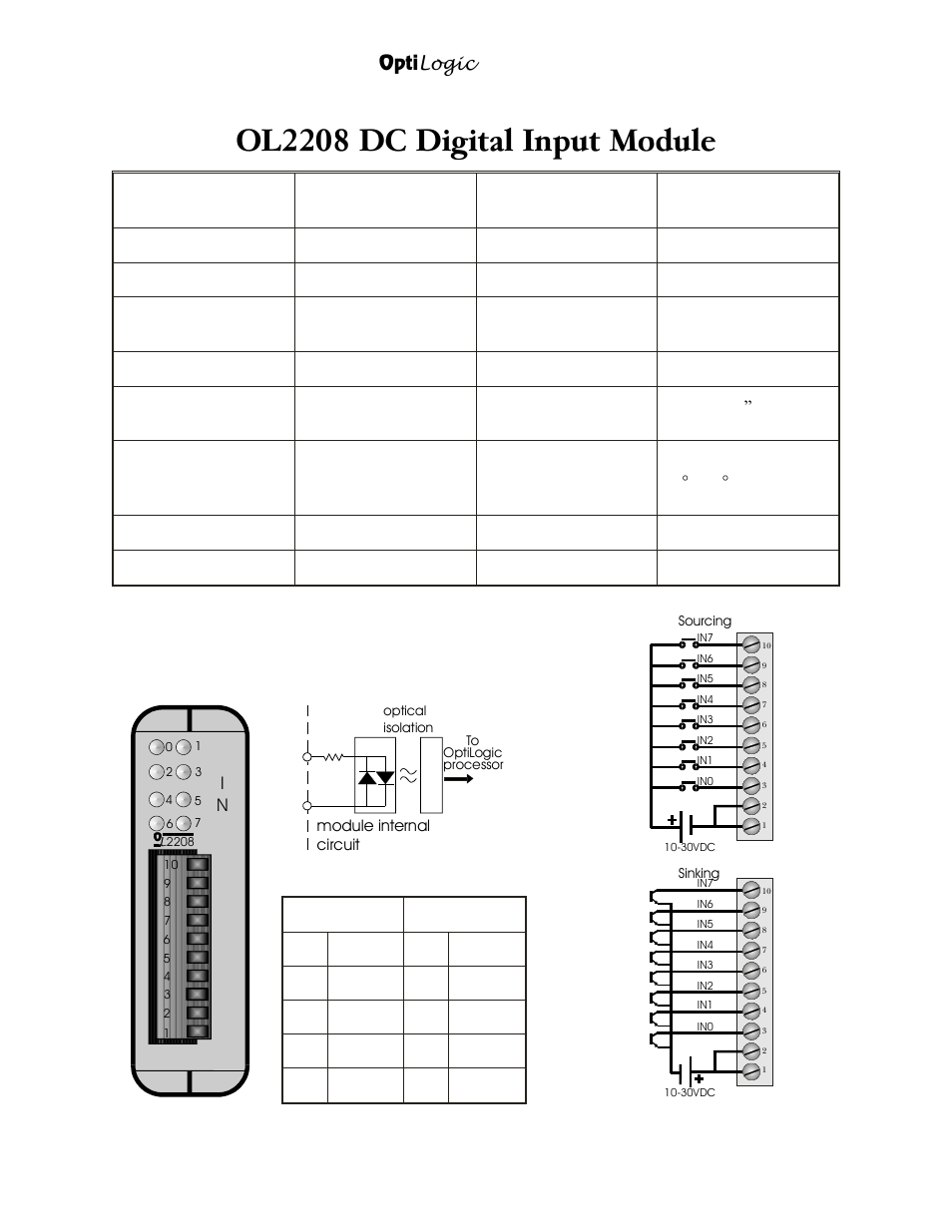 Ol2208 dc digital input module, Optimation, inc, Opti logic series | Connection diagram | Nematron OptiLogic Series User Manual | Page 20 / 32