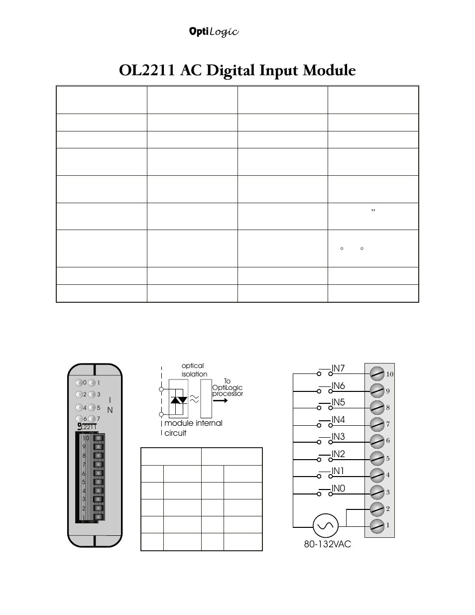 Ol2211 ac digital input module | Nematron OptiLogic Series User Manual | Page 21 / 32