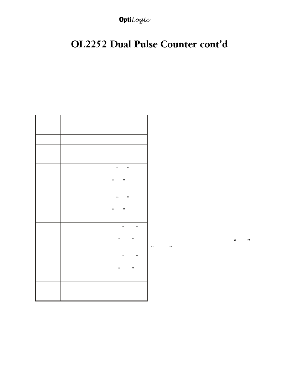 Ol2252 dual pulse counter cont’d, Theory of operation | Nematron OptiLogic Series User Manual | Page 23 / 32