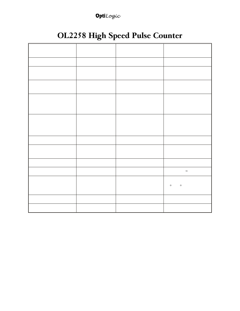 Ol2258 high speed pulse counter | Nematron OptiLogic Series User Manual | Page 25 / 32