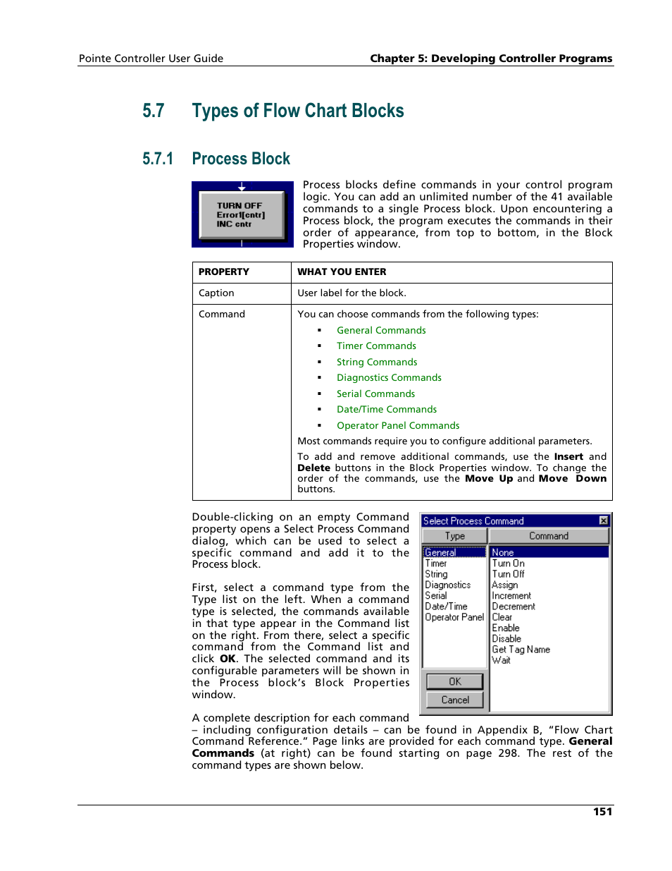 Types of flow chart blocks, Process block, 7 types of flow chart blocks | 1 process block | Nematron Pointe Controller User Manual | Page 153 / 441