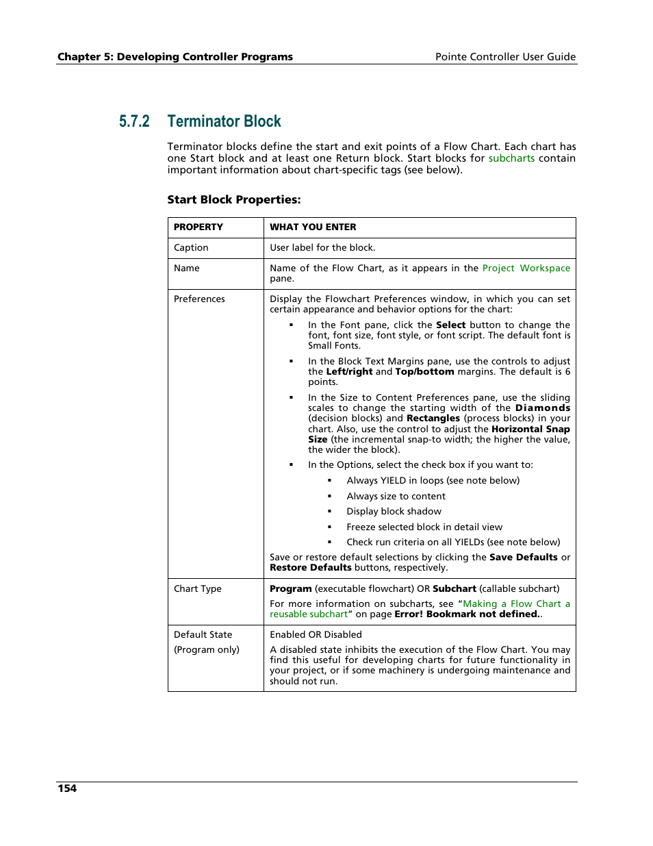 Terminator block, 2 terminator block | Nematron Pointe Controller User Manual | Page 156 / 441