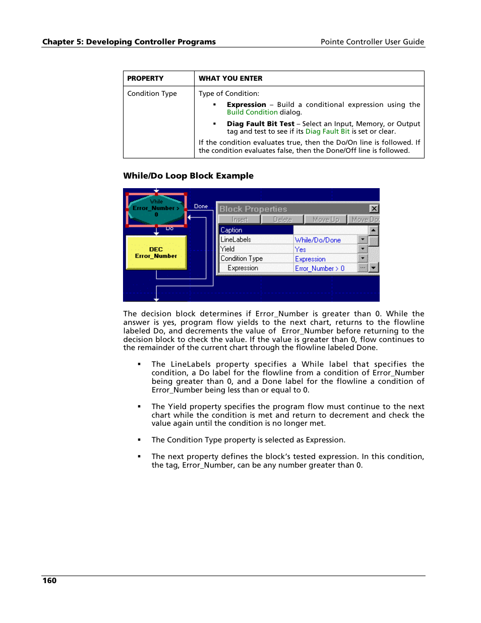 Nematron Pointe Controller User Manual | Page 162 / 441