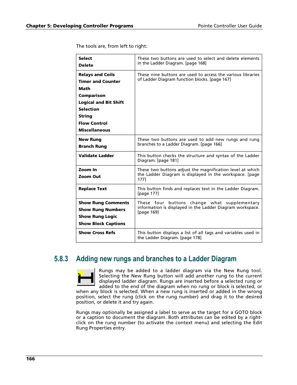 Adding new rungs and branches | Nematron Pointe Controller User Manual | Page 168 / 441