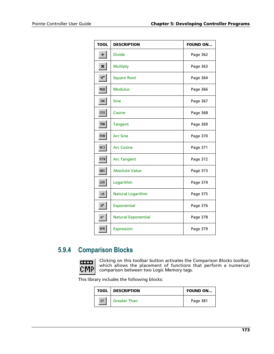 Comparison blocks, 4 comparison blocks | Nematron Pointe Controller User Manual | Page 175 / 441