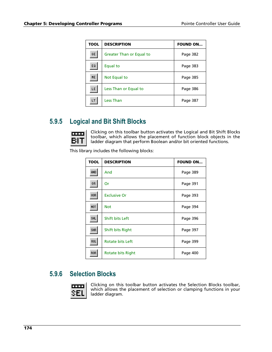 Logical and bit shift blocks, Selecting blocks, 5 logical and bit shift blocks | 6 selection blocks | Nematron Pointe Controller User Manual | Page 176 / 441