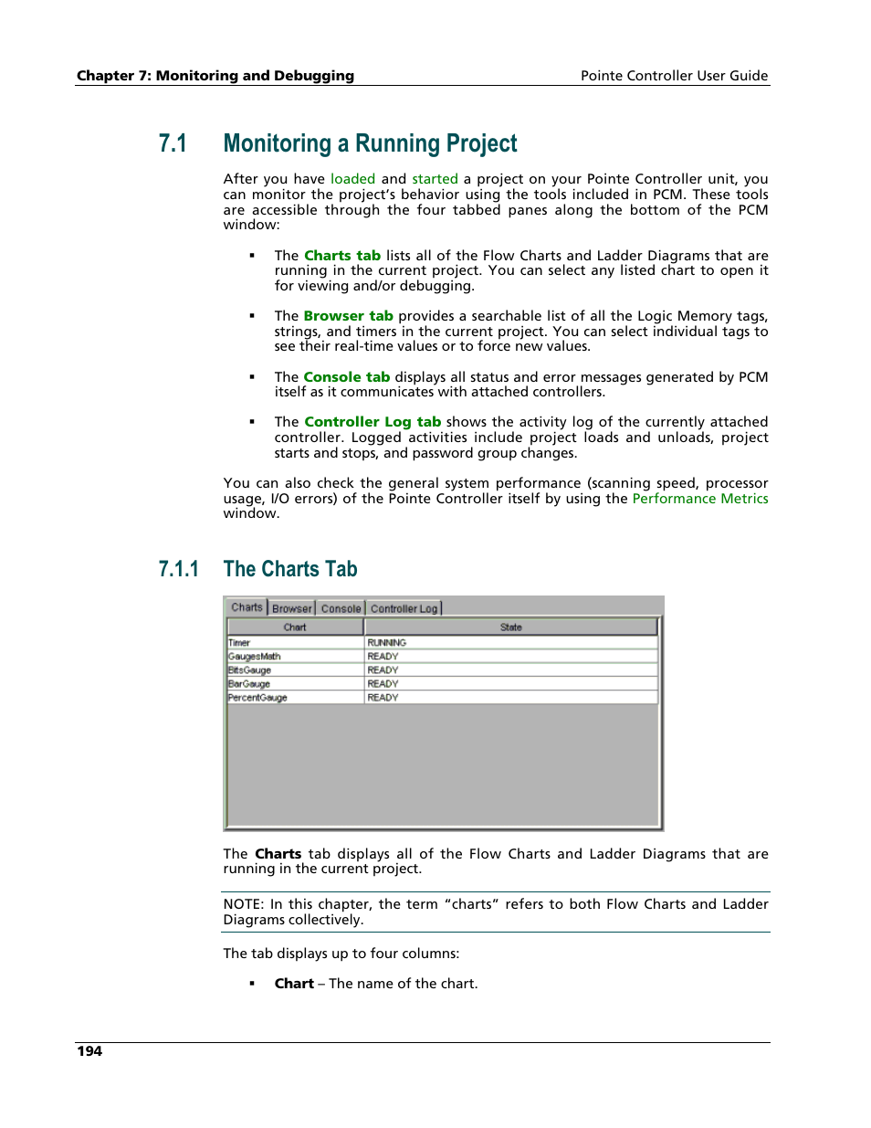 Monitoring a running project, The charts tab, 1 monitoring a running project | 1 the charts tab | Nematron Pointe Controller User Manual | Page 196 / 441