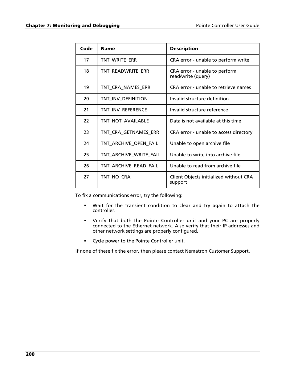 Nematron Pointe Controller User Manual | Page 202 / 441