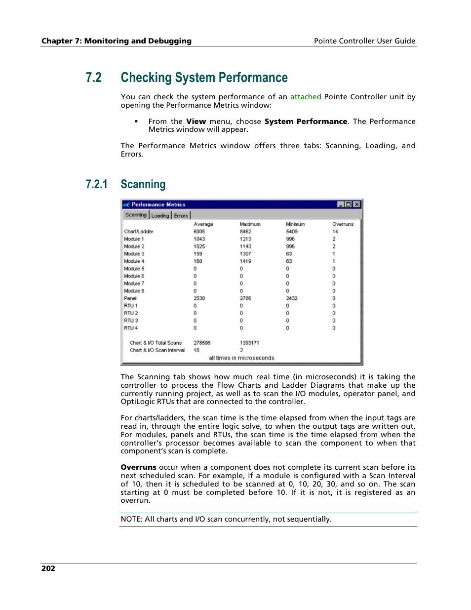Checking system performance, Scanning, 2 checking system performance | 1 scanning | Nematron Pointe Controller User Manual | Page 204 / 441