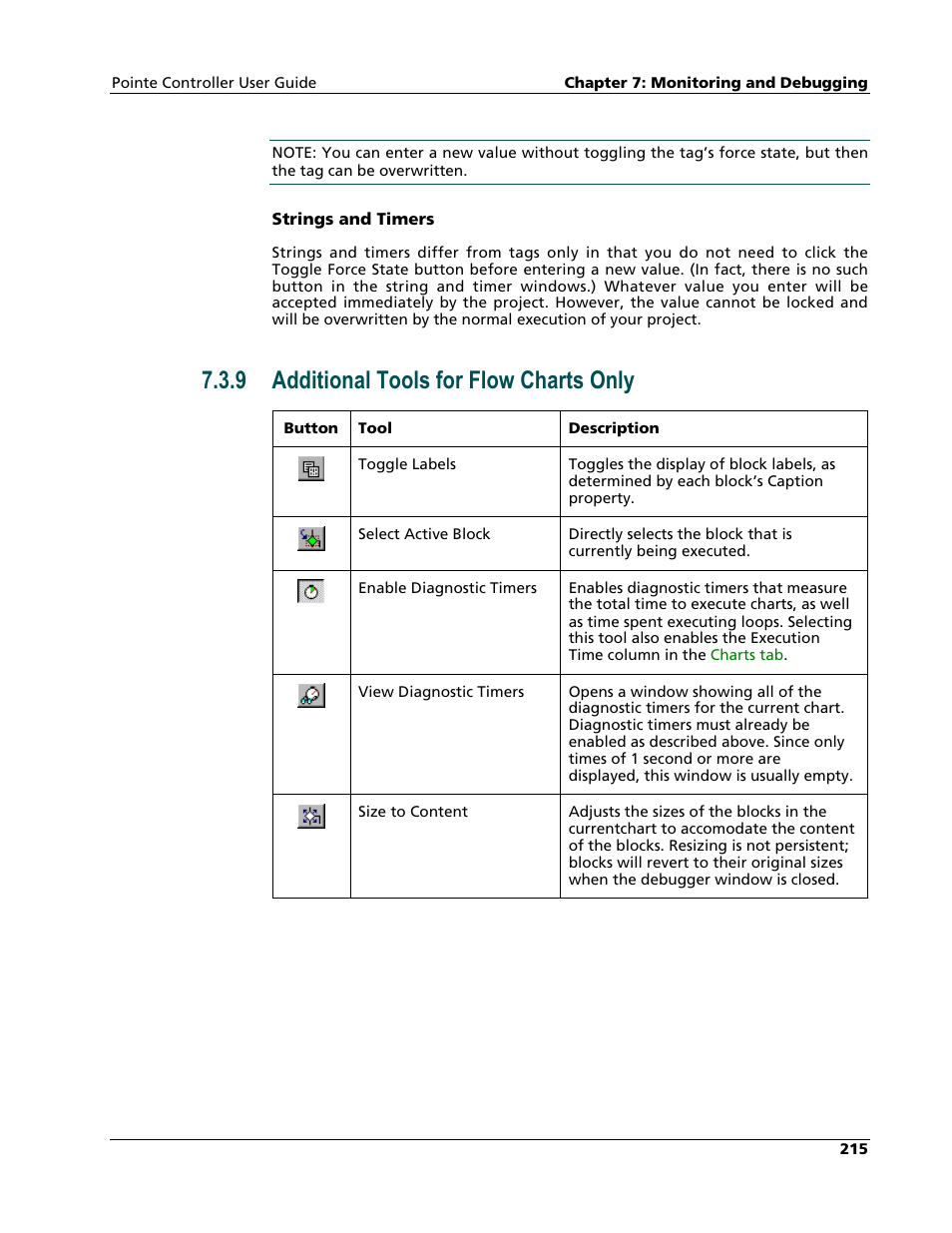 Additional tools for flow charts only, 9 additional tools for flow charts only | Nematron Pointe Controller User Manual | Page 217 / 441