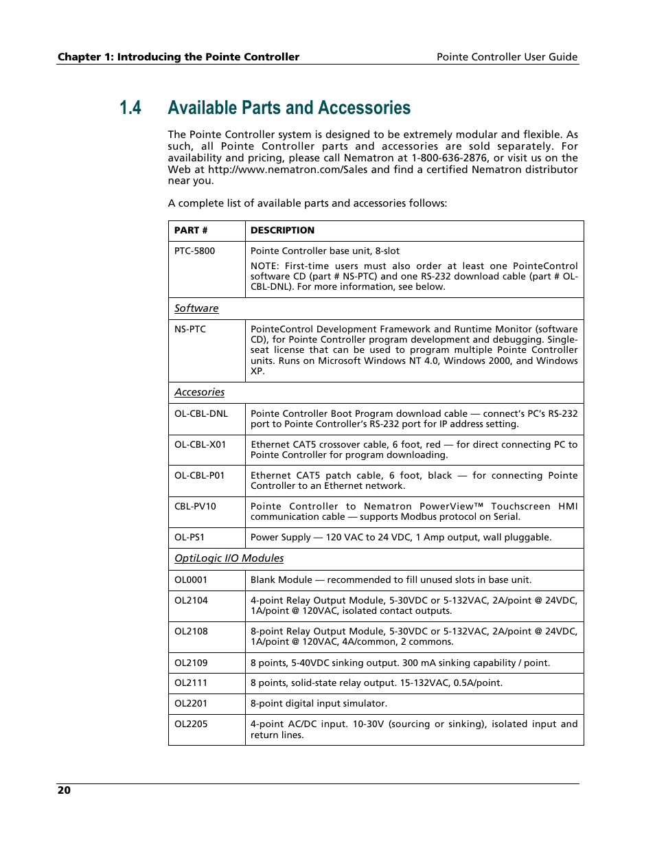 Available parts and accessories, 4 available parts and accessories | Nematron Pointe Controller User Manual | Page 22 / 441