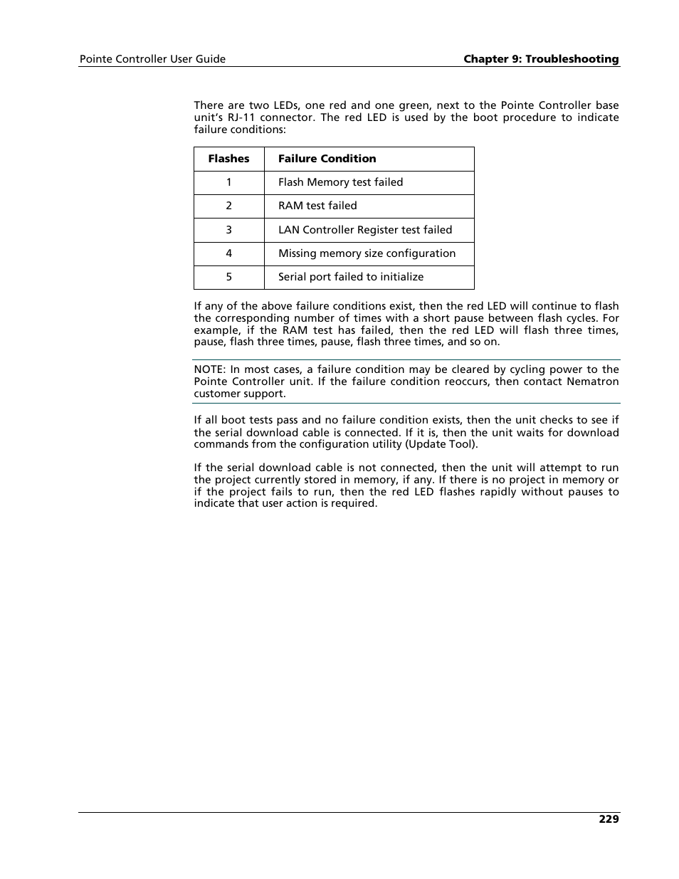 Nematron Pointe Controller User Manual | Page 231 / 441