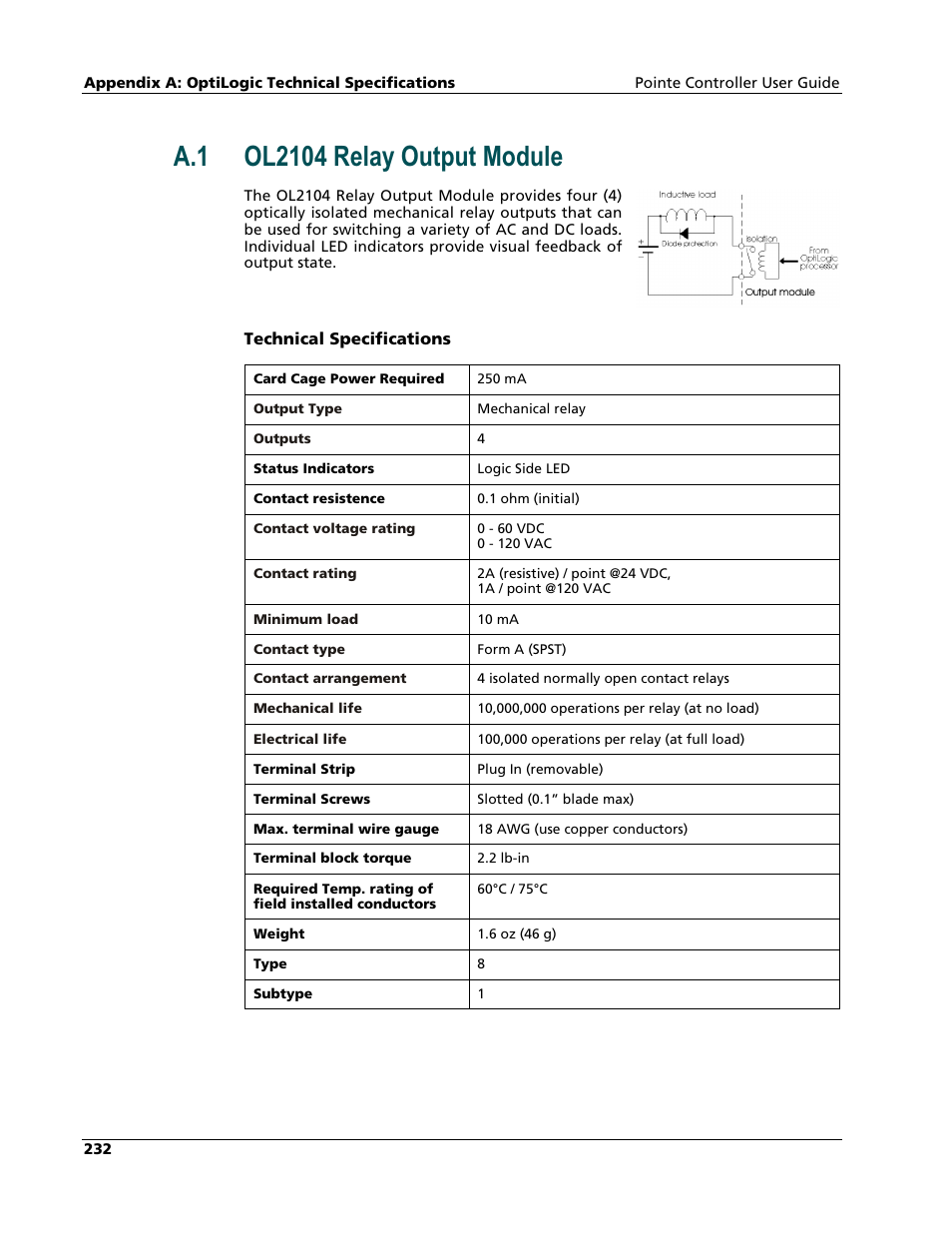 Ol2104 relay output module | Nematron Pointe Controller User Manual | Page 234 / 441