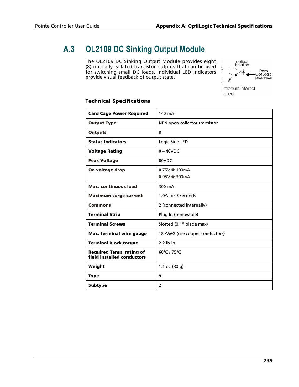 Ol2109 dc sinking output module | Nematron Pointe Controller User Manual | Page 241 / 441