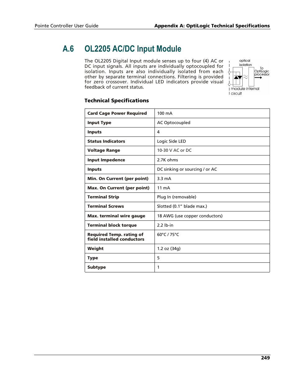 Ol2205 ac/dc input module | Nematron Pointe Controller User Manual | Page 251 / 441