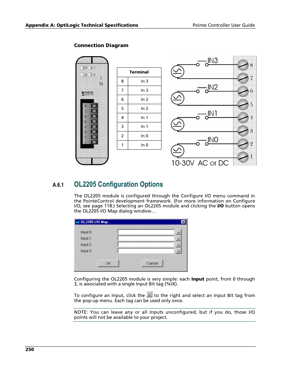 Ol2205 configuration options, A.6.1 | Nematron Pointe Controller User Manual | Page 252 / 441