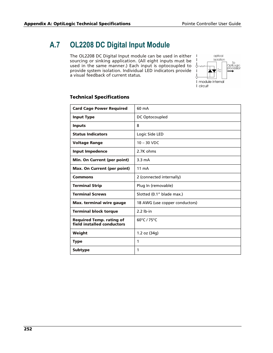 Ol2208 dc digital input module | Nematron Pointe Controller User Manual | Page 254 / 441