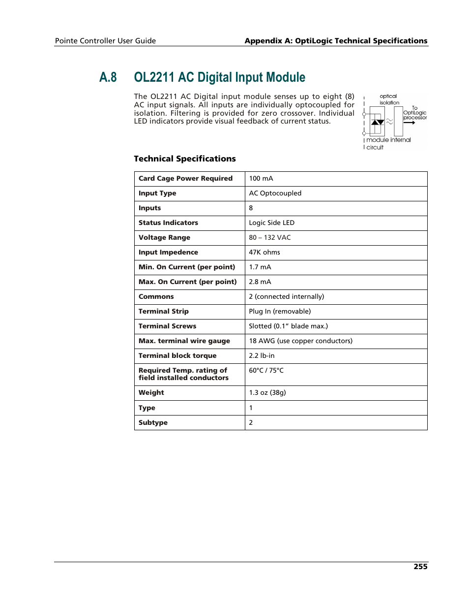 Ol2211 ac digital input module | Nematron Pointe Controller User Manual | Page 257 / 441