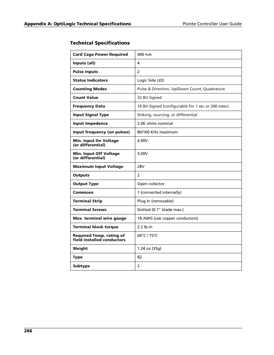 Nematron Pointe Controller User Manual | Page 268 / 441