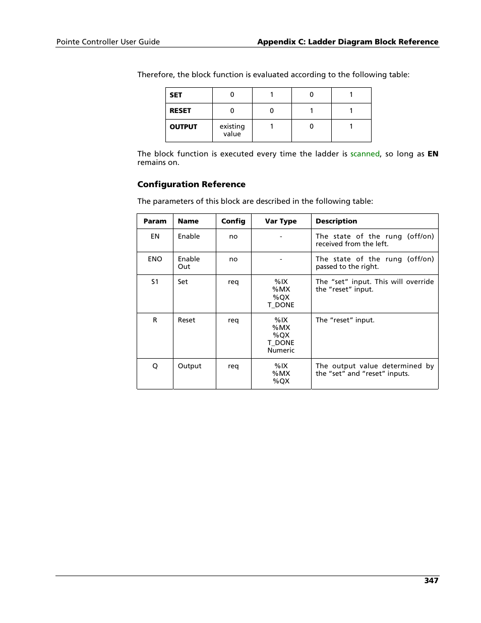 Nematron Pointe Controller User Manual | Page 349 / 441
