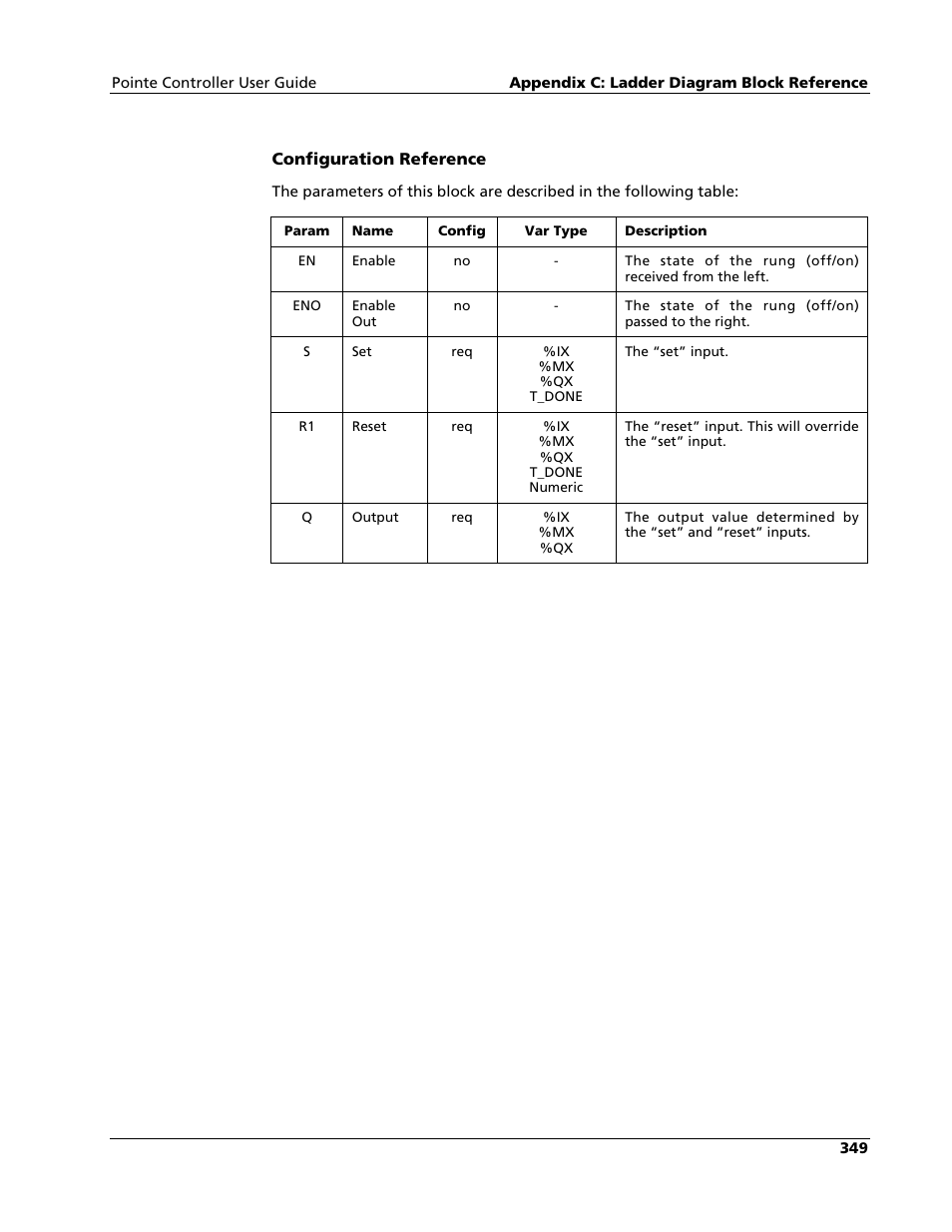 Nematron Pointe Controller User Manual | Page 351 / 441