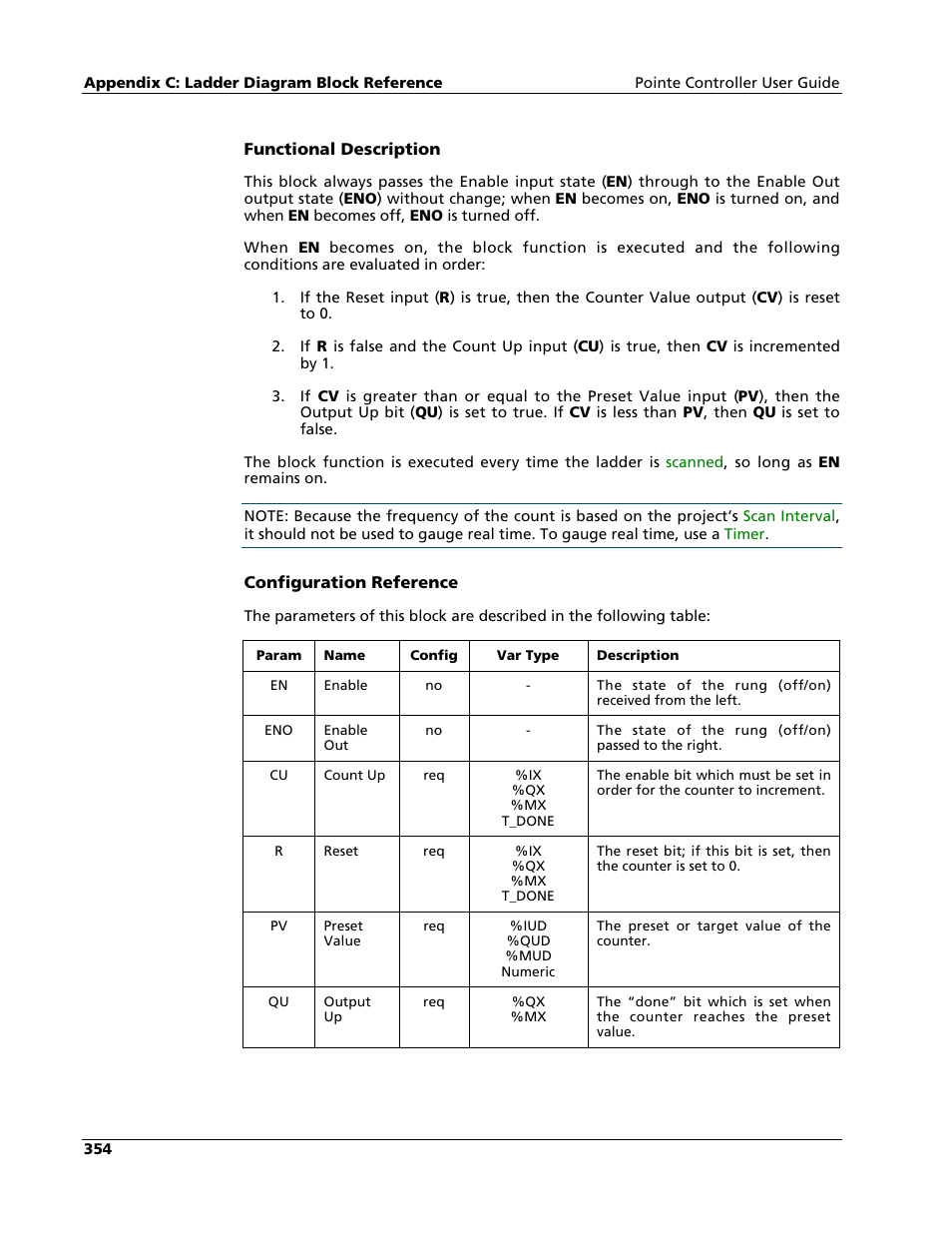 Nematron Pointe Controller User Manual | Page 356 / 441