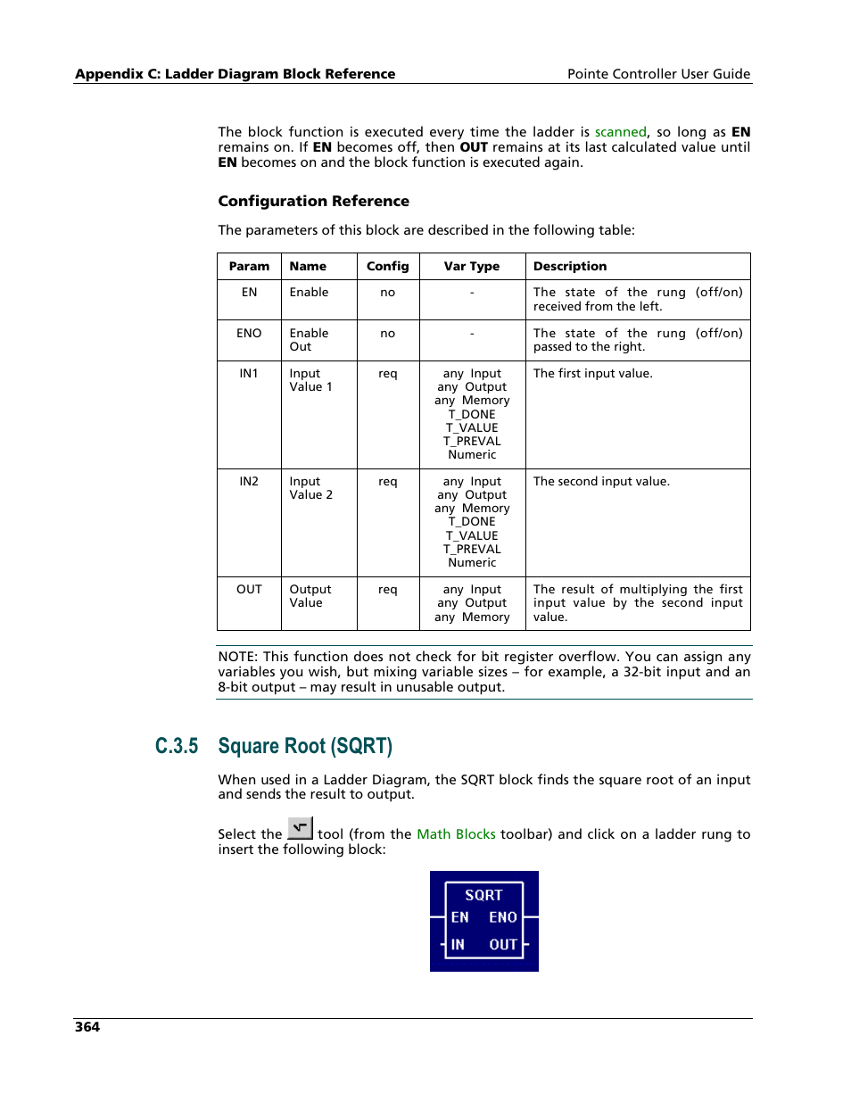 Square root (sqrt), C.3.5 square root (sqrt) | Nematron Pointe Controller User Manual | Page 366 / 441