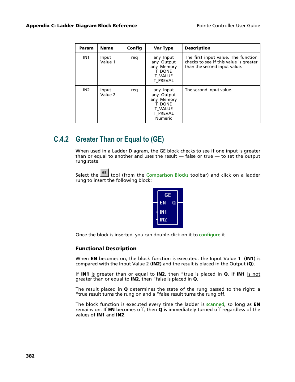 Greater than or equal to (ge), C.4.2 greater than or equal to (ge) | Nematron Pointe Controller User Manual | Page 384 / 441