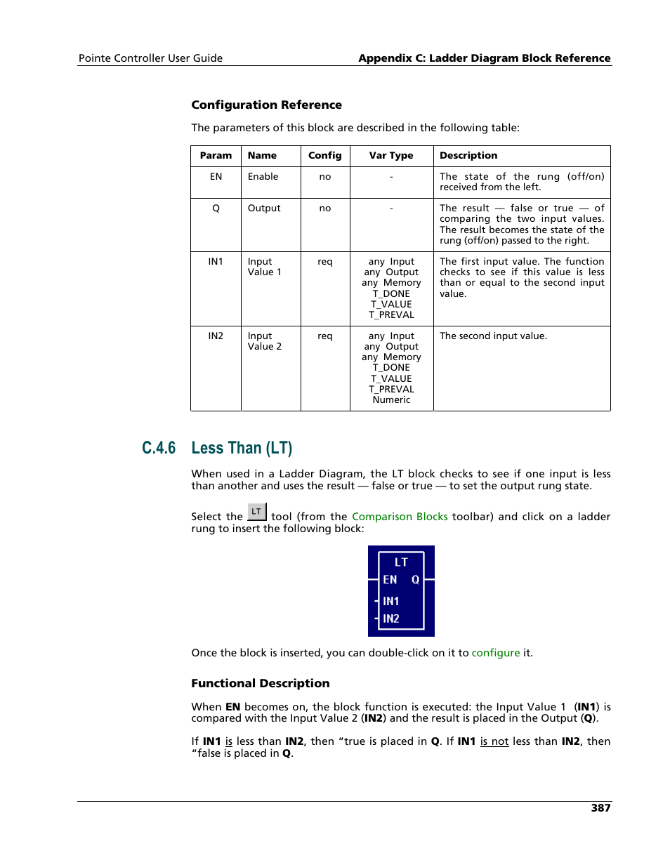 Less than (lt), C.4.6 less than (lt) | Nematron Pointe Controller User Manual | Page 389 / 441