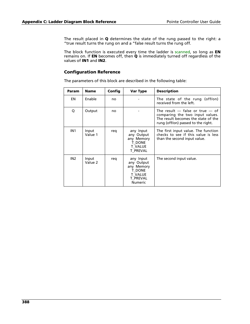 Nematron Pointe Controller User Manual | Page 390 / 441