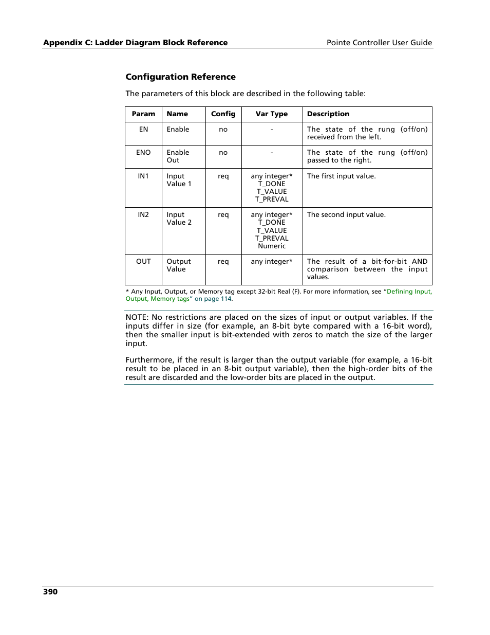 Nematron Pointe Controller User Manual | Page 392 / 441