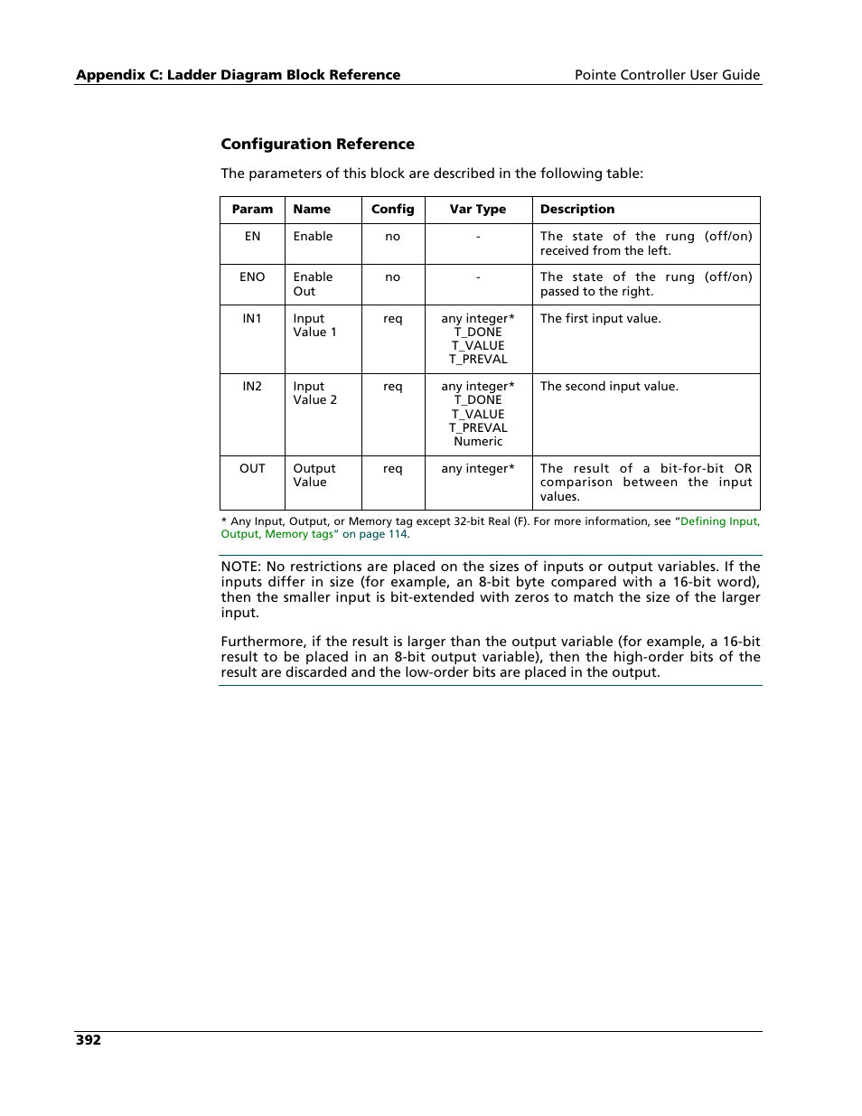 Nematron Pointe Controller User Manual | Page 394 / 441