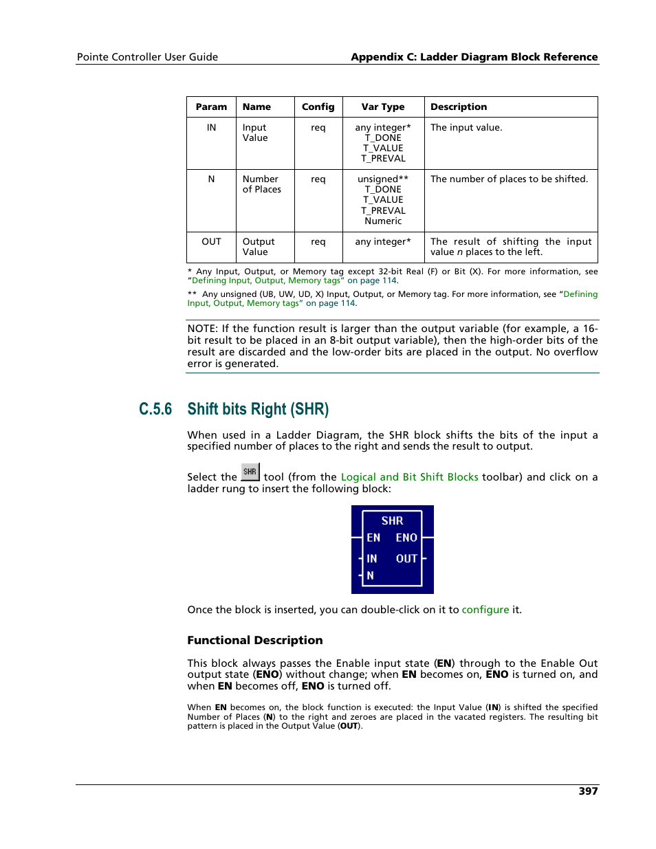 Shift bits right (shr), C.5.6 shift bits right (shr) | Nematron Pointe Controller User Manual | Page 399 / 441