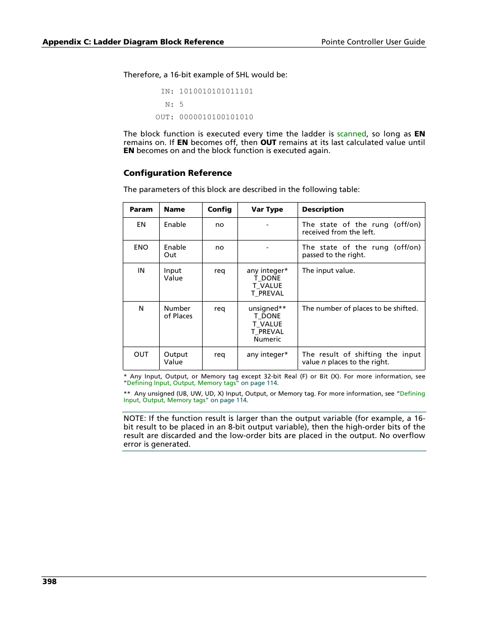 Nematron Pointe Controller User Manual | Page 400 / 441