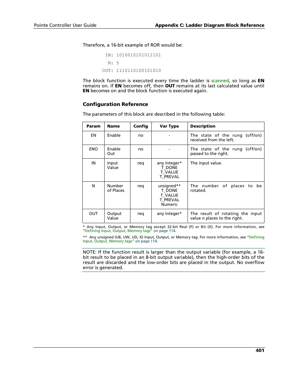 Nematron Pointe Controller User Manual | Page 403 / 441