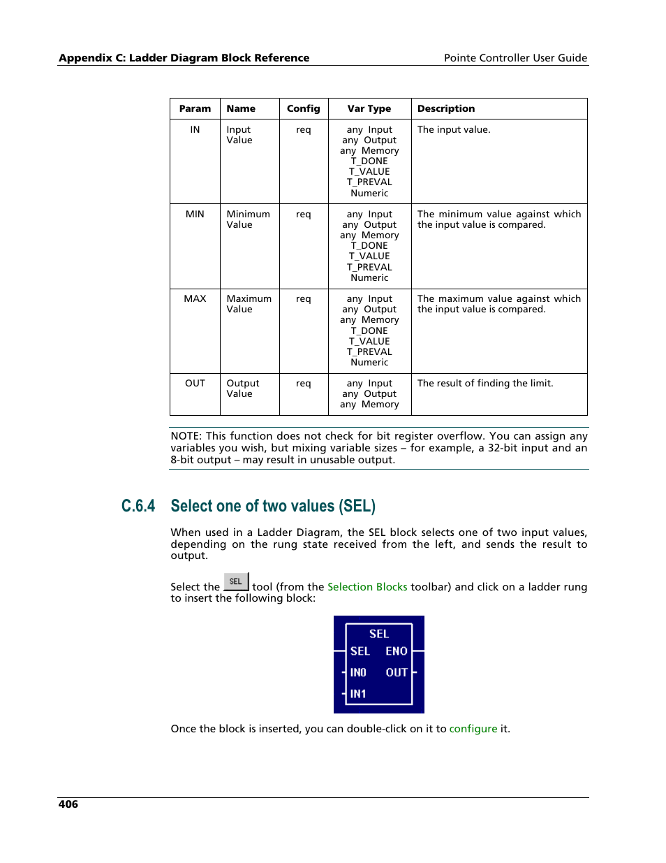 Select one of two values (sel), C.6.4 select one of two values (sel) | Nematron Pointe Controller User Manual | Page 408 / 441