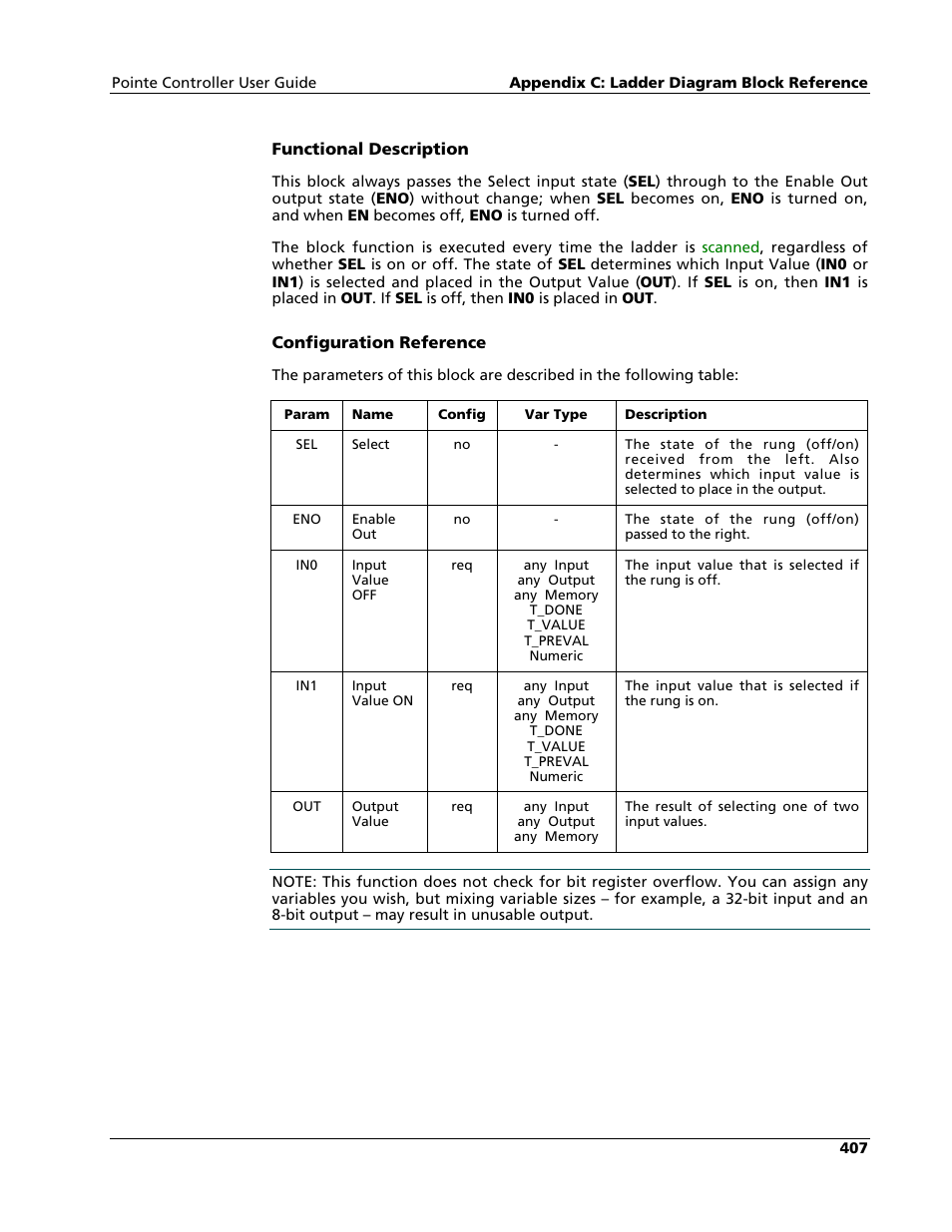 Nematron Pointe Controller User Manual | Page 409 / 441