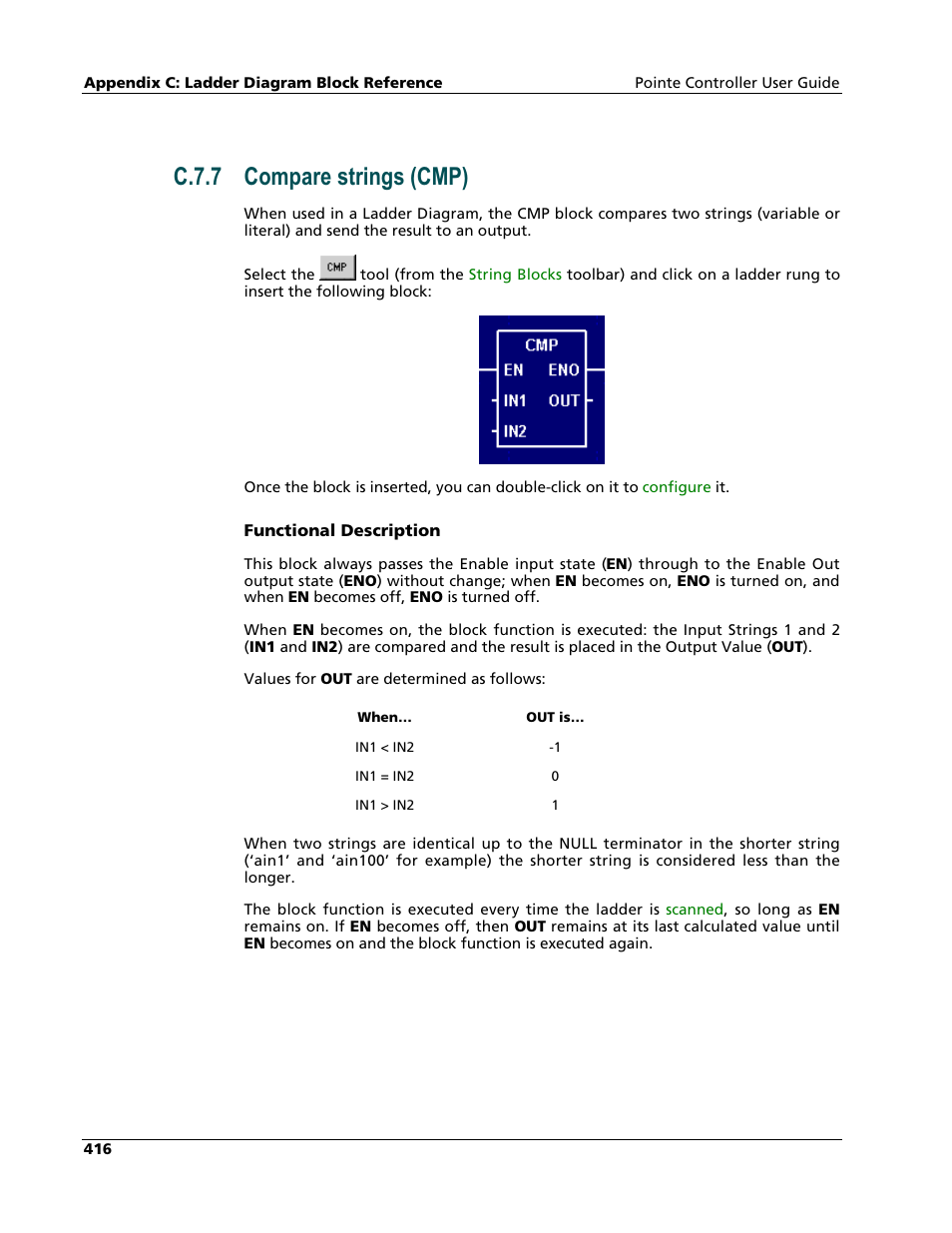 Compare strings (cmp), C.7.7 compare strings (cmp) | Nematron Pointe Controller User Manual | Page 418 / 441