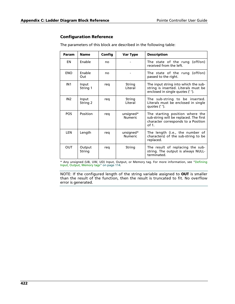 Nematron Pointe Controller User Manual | Page 424 / 441